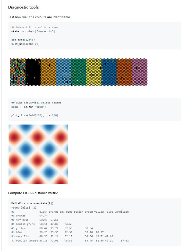科研数据可视化配色集(R)色盲影响大量个体