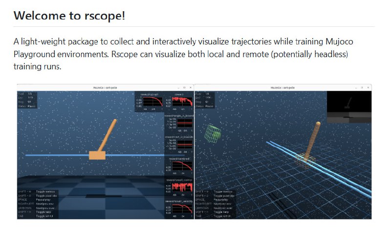 rscope