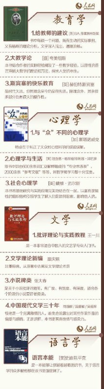 69本各学科领域入门书 ​​​69本各学科领域入门书 ​​​