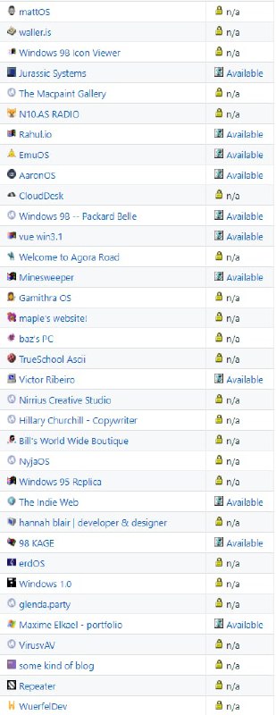 Awesome Web Desktops
