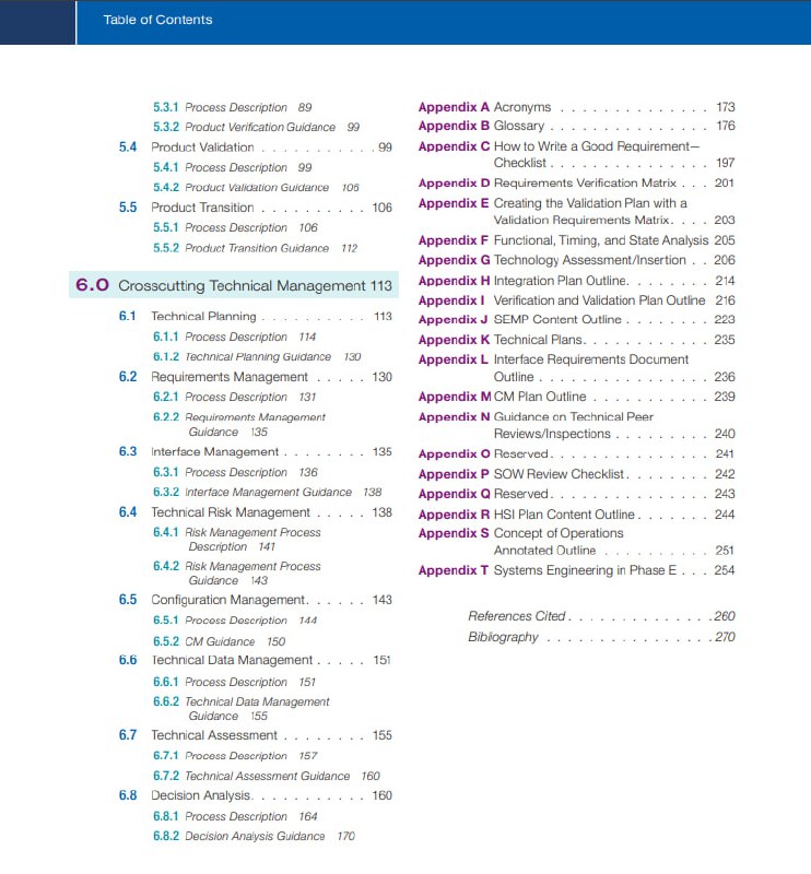 NASA系统工程手册详尽阐述了航天项目从概念到实施的系统工程全流程，核心亮点包括