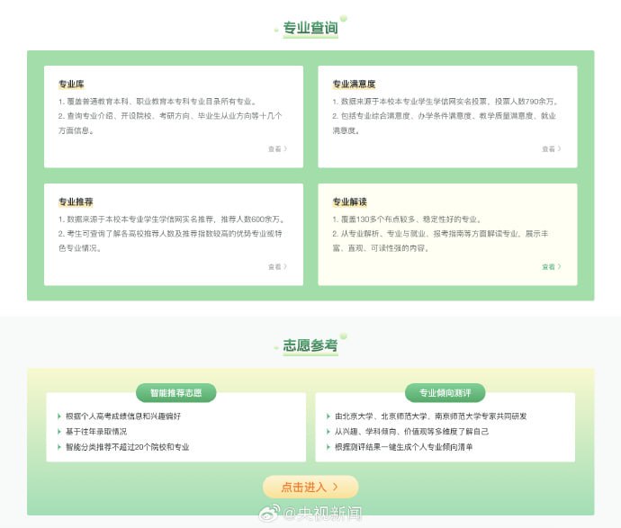 微博热搜
