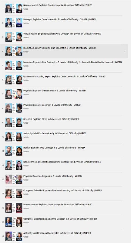YouTube博主WIRED 制作了一个短片系列叫做 5 Levels（5个级别），由专家向小孩、青少年、大学生、研究生、专家等五个不同级别的人，解释同一个概念 这里分享的是之前某期，主题是机器学习，主讲是计算机科学家及创业者