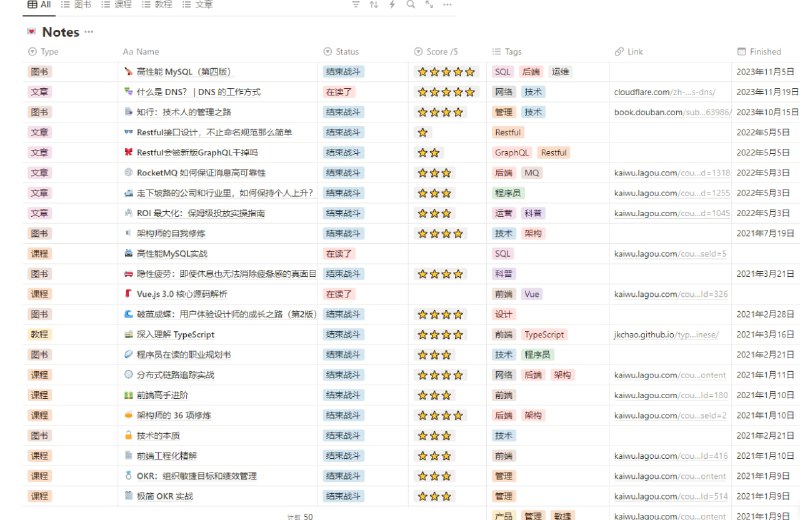 技术文档