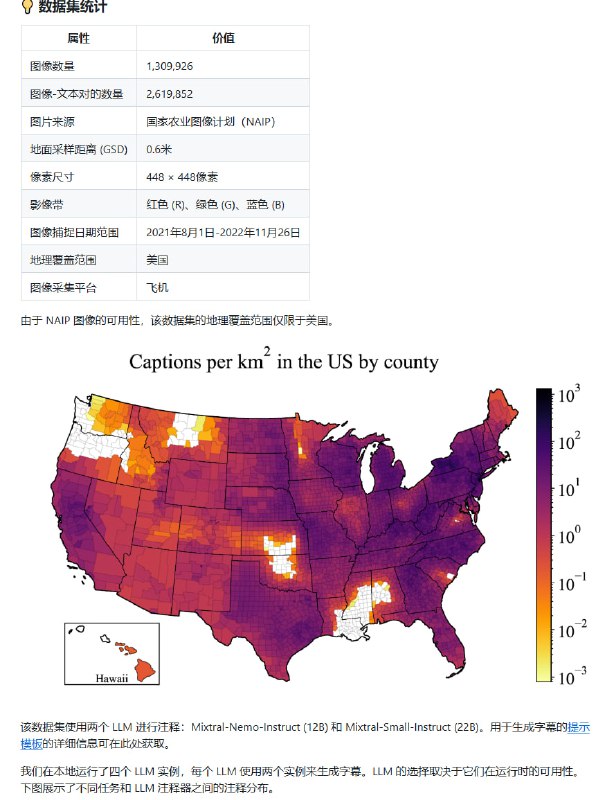 为遥感领域打造的视觉语言数据集，助力AI模型更好地理解遥感图像