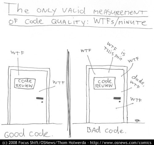Google 工程师 Ryan McDermott 根据 《Clean Code》总结的一份适用于 JavaScript 的软件工程指导准则《Clean Code JavaScript》Google 工程师 Ryan McDermott 根据 《Clean Code》总结的一份适用于 JavaScript 的软件工程指导准则《Clean Code JavaScript》