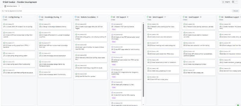 开发者想快速把文档网站、GitHub仓库和PDF资料一键转换成Claude AI skills？Skill Seeker帮你实现自动化处理，无需手动整理各类文档