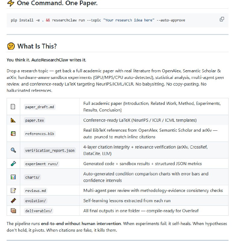 在线做科研太折腾，从灵感到论文得跑好多环节