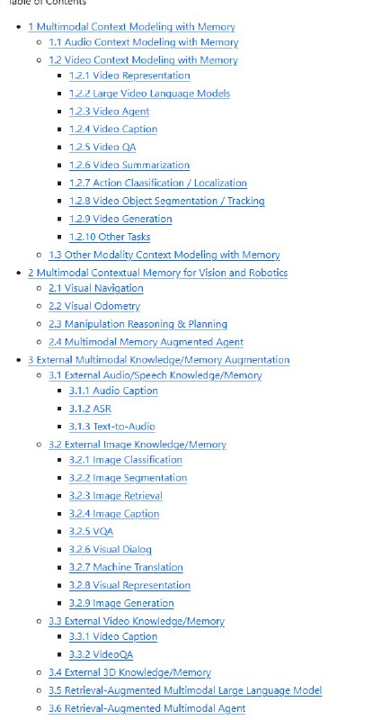 Awesome-Multimodal-Memory