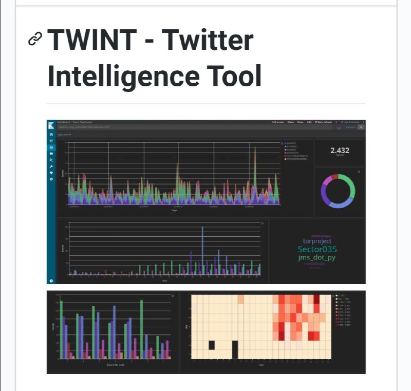 #Twitter爬取 #工具 Twint ，可以爬取某个推特用户的公开信息对比通过 Twitter API 的数据抓取方式，Twint的特点是可抓取几乎所有推文信息（Twitter API 限制 3200 条）；初始设置便捷快速；可匿名使用，无需注册 Twitter；无速率限制；拥有更为直观的可视化界面