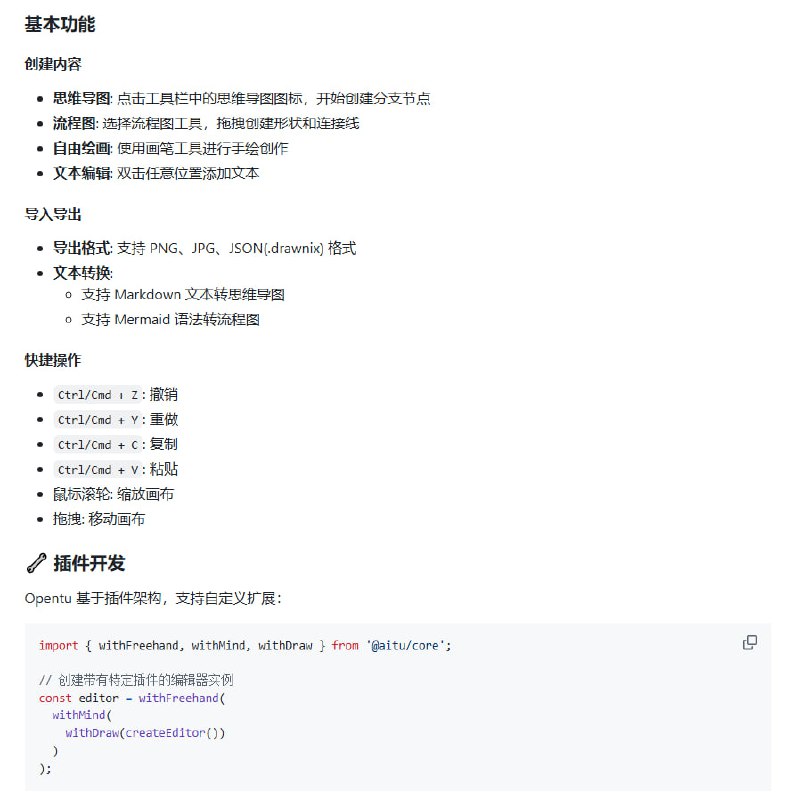 在线创作需要图片、视频和丰富图形表达，切换多个工具效率低
