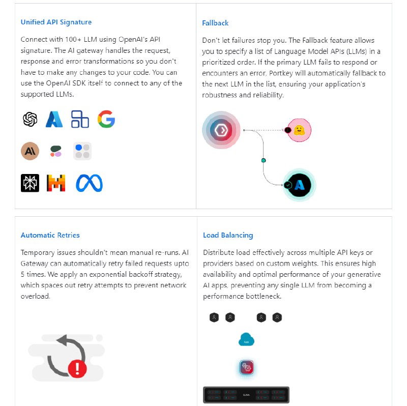 AI Gateway（AI 网关）
