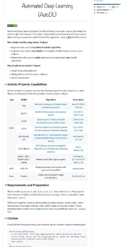 自动深度学习库 (AutoDL-Projects)，目前实现了多种网络结构搜索(NAS)和超参数优化(HPO)算法 #机器学习