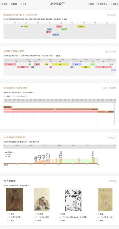 历史车轮 一个 #历史 数据 #可视化 #工具 的集合，为学者和爱好者提供帮助