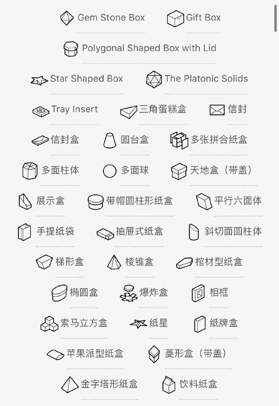 一个纸盒制作网站，各种形状的都有