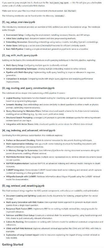 Retrieval-Augmented Generation (RAG) Project