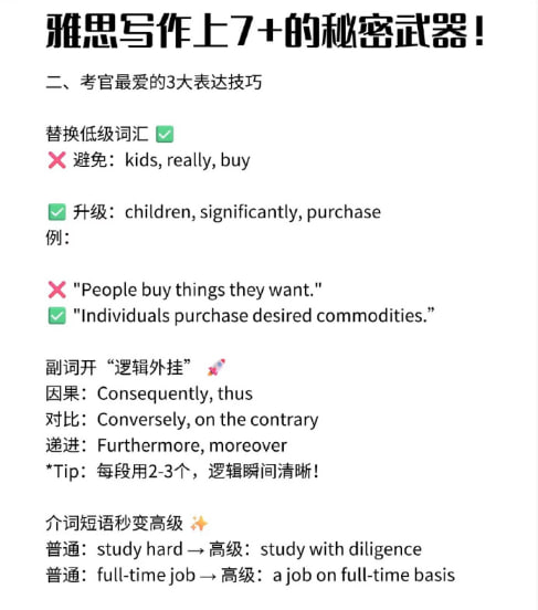 雅思写作上7+的高分短语和技巧 | #英语雅思写作上7+的高分短语和技巧 | #英语