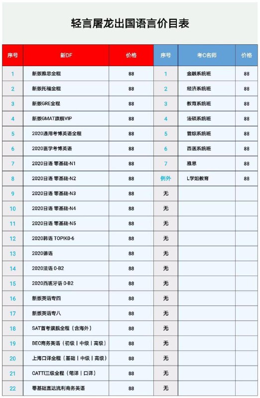 屠龙语言类课程价目表，需要的联系 代理与合伙人计划 黑洞会员目录