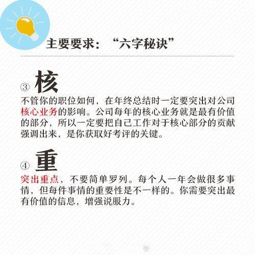 年终总结写法 #经验年终总结写法 #经验