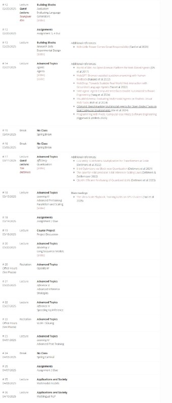 CMU Advanced NLP S2025
