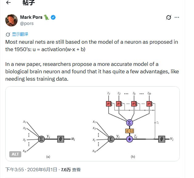 不要用“模仿大脑”来给AI计算量注水了 | 帖子最近有研究试图用更符合生物学特征的复杂模型去迭代1950年代延续至今的经典神经元公式（$u = \text{activation}(w \cdot x + b)$），声称能大幅减少训练所需的数据量