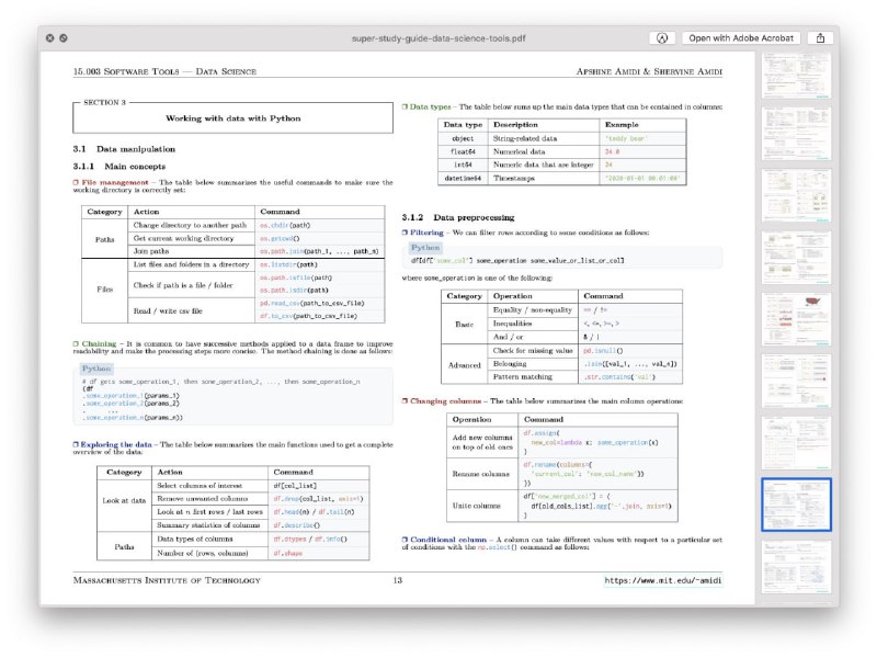 任教于 MIT 的教授 Shervine Amidi 在 GitHub 上开放的一份数据科学工具指南