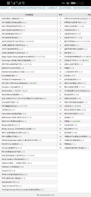 数据库资源