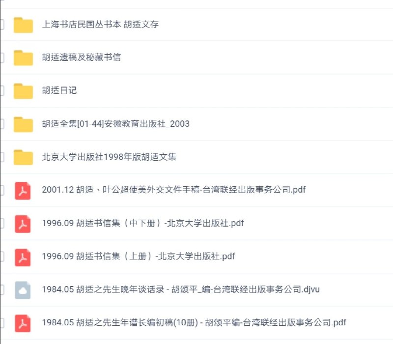 胡适系列（含胡适全集、胡适日记、胡适文集、胡适文存、胡适遗稿及秘藏书信、胡适之先生年谱长编初稿、胡适之先生晚年谈话录、胡适、叶公超使美外交文件手稿等），大小 6.59GB #电子书