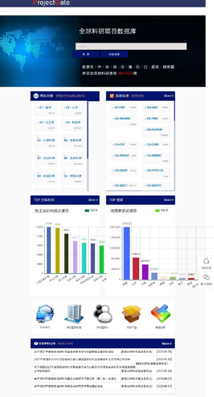 全球科研项目数据库 收录美、中、英、德、法、澳、加、日、欧盟、俄等国家基金资助科研项目 4802054项 ​​​ #数据库