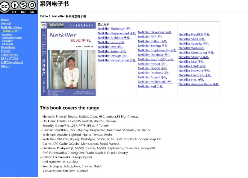 Netkiller系列电子书更新了超过20年的 #电子书 系列，覆盖面很全运维类的