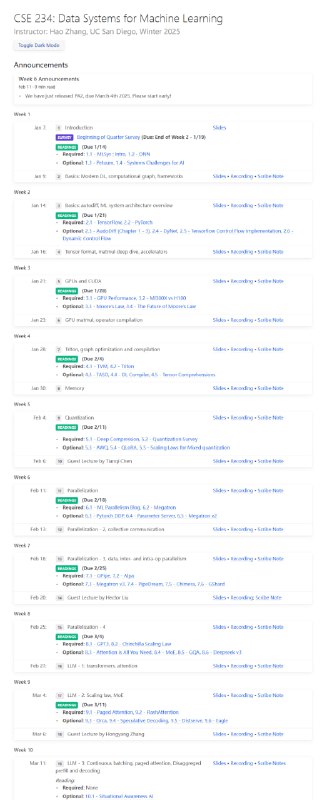 加州大学圣地亚哥分校的课程