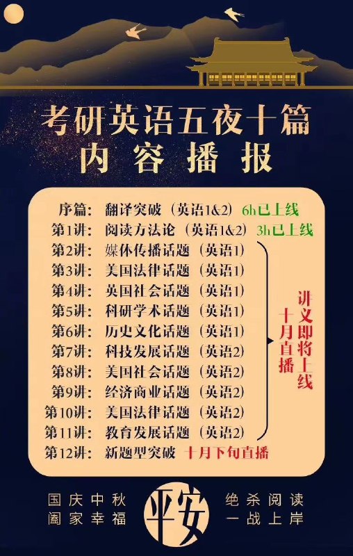限额30元【年度大课