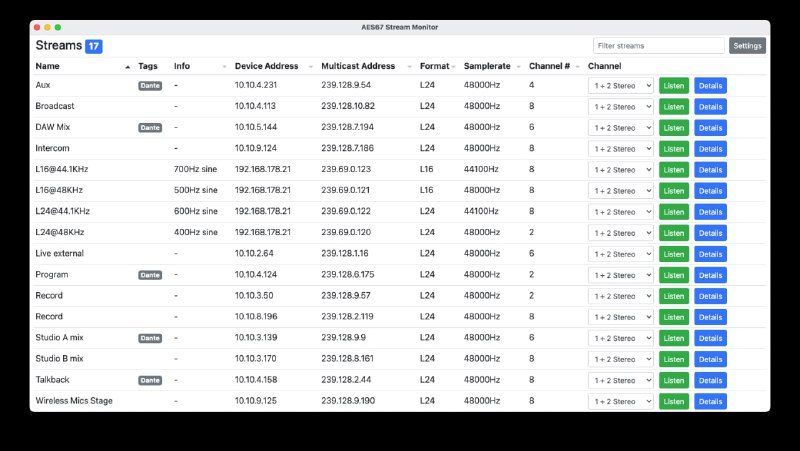 AES67 Stream Monitor – 通过 IP 流监控音频的应用程序