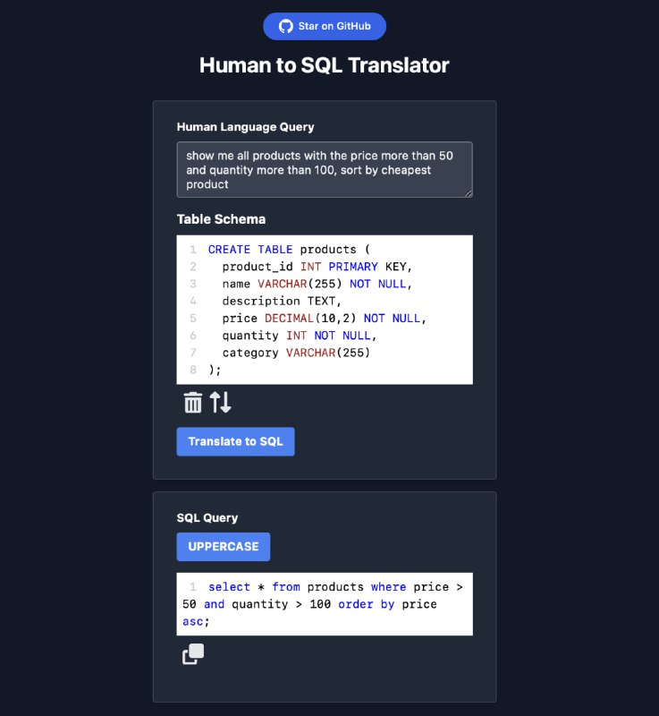 SQL Translator