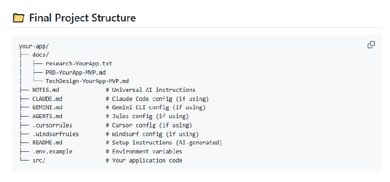 Vibe-Coding Workflow