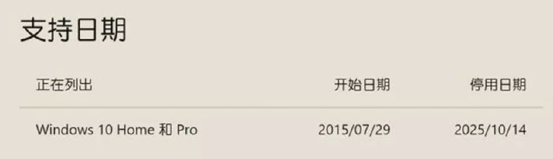 预计在 2025 年 10 月 14 日，所有家庭、专业版的 Windows 10 系统平台将停用，届时微软将全面转向 Windows 11 系统