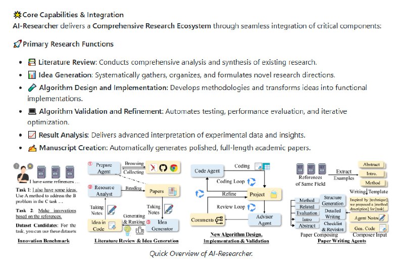 AI-Researcher