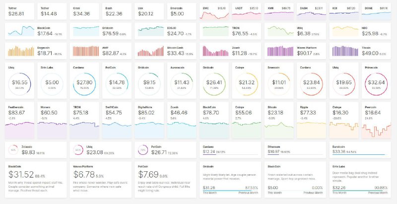 H2O Wave，一套可用于构建实时 Web 项目与仪表面板的 #工具 ，采用 Python 编写，拥有低延迟、优雅美观、实时分析等亮点H2O Wave，一套可用于构建实时 Web 项目与仪表面板的 #工具 ，采用 Python 编写，拥有低延迟、优雅美观、实时分析等亮点
