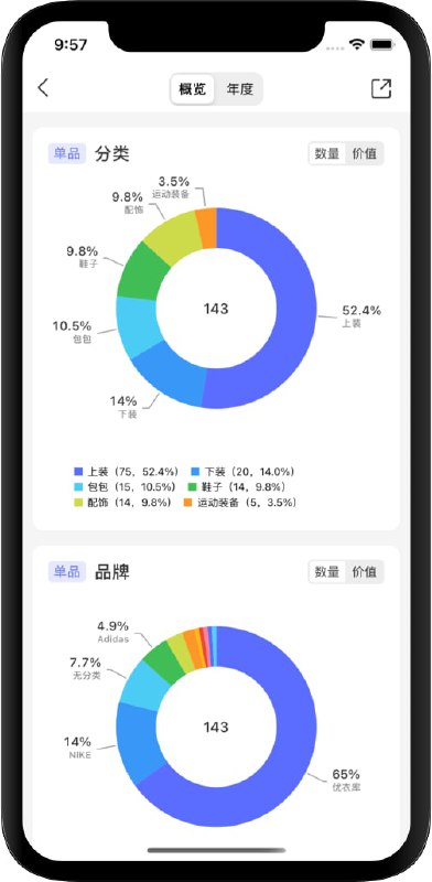尽简衣橱 —— 衣橱管理 App这个 App 不仅能对衣橱里的衣物进行分类管理，还能生成搭配，学习和记录自己的穿搭 #软件尽简衣橱 —— 衣橱管理 App这个 App 不仅能对衣橱里的衣物进行分类管理，还能生成搭配，学习和记录自己的穿搭 #软件