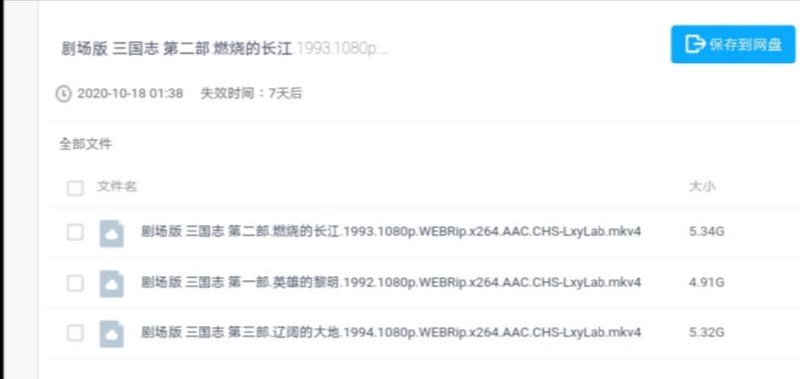 动画版《三国志》，由日本Shinano企画制作出品，分为《英雄的黎明》《燃烧的长江》《辽阔的大地》三部，根据中国古典小说《三国演义》和《三国志》改编，动画从1987年开始绘制，1991年制作完成，耗时四年有余