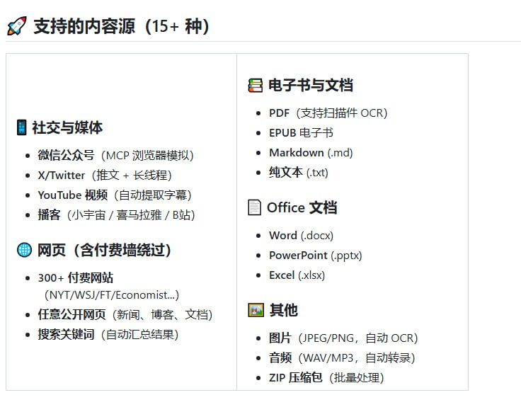 qiaomu-anything-to-notebooklm 是一款专为 NotebookLM 设计的多源内容处理器