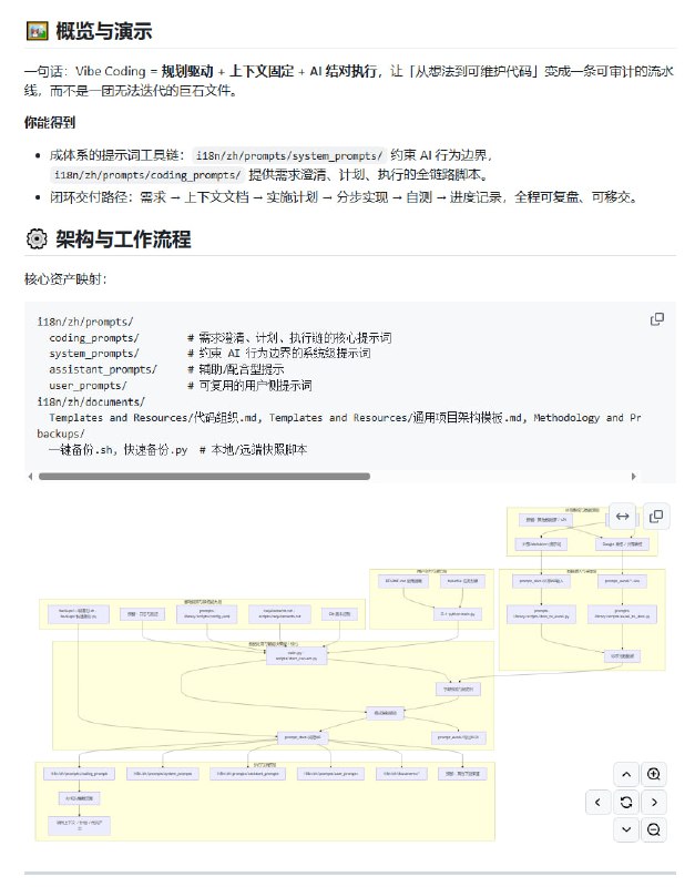 Vibe Coding 指南