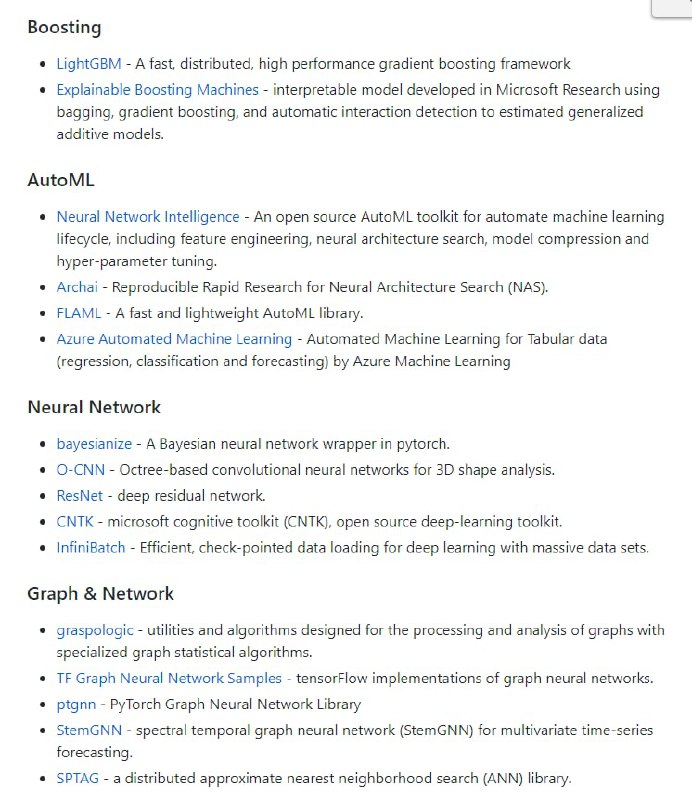 Machine Learning Collection