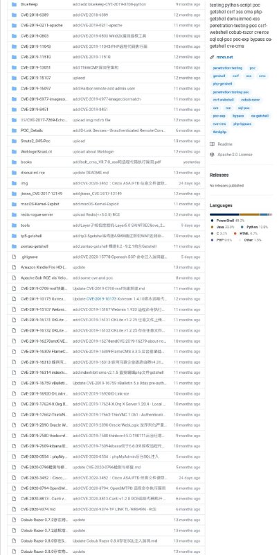 Penetration_Testing_POC 这是国内一位开发者 Mr-xn 在 GitHub 发布了一份 #渗透测试 #笔记 