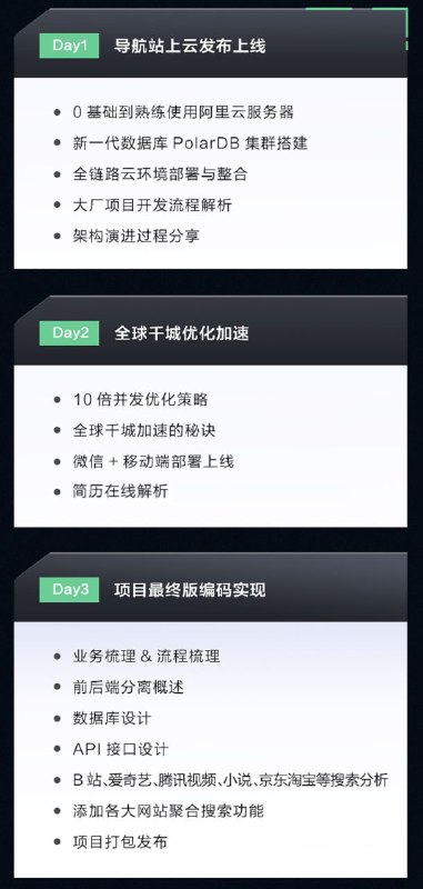 一个 Java 项目实战开发视频教程，作者将带你从零开始，搭建并上线一个 Web 聚合导航类项目