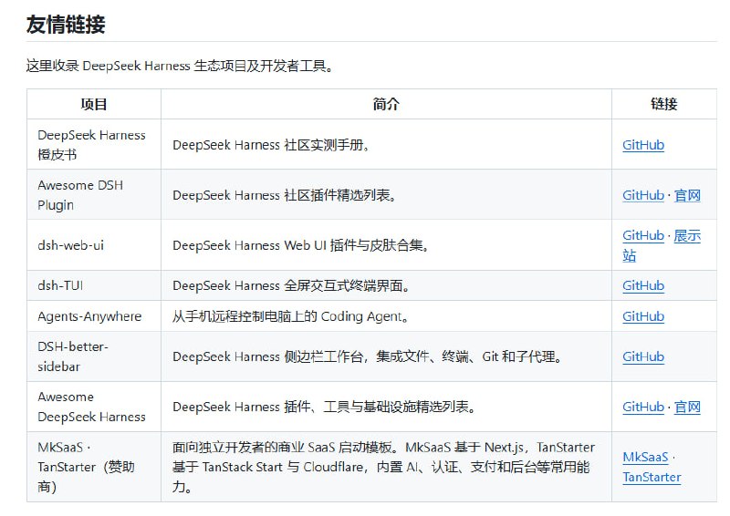 【DeepSeek Harness 桌面端
