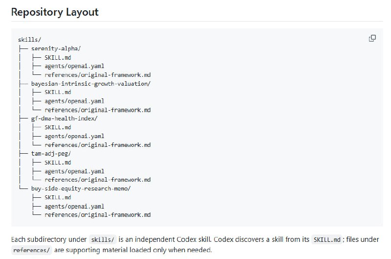 Serenity Skills 是一套面向投资研究的 Codex 技能集合，把市场信息转化为可验证的投研框架