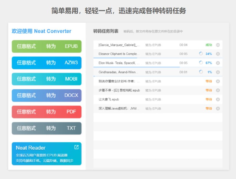 电子书格式转换器 #工具 #软件支持 ePub、Azw3、Mobi、Doc、PDF、TXT 文件的互转，会自动安装所缺组件电子书格式转换器 #工具 #软件支持 ePub、Azw3、Mobi、Doc、PDF、TXT 文件的互转，会自动安装所缺组件
