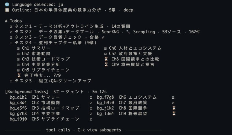 deep-research Skill