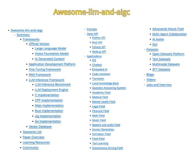 Awesome-llm-and-aigc